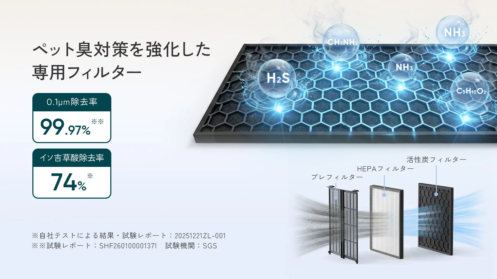 ペット臭対策専用フィルター