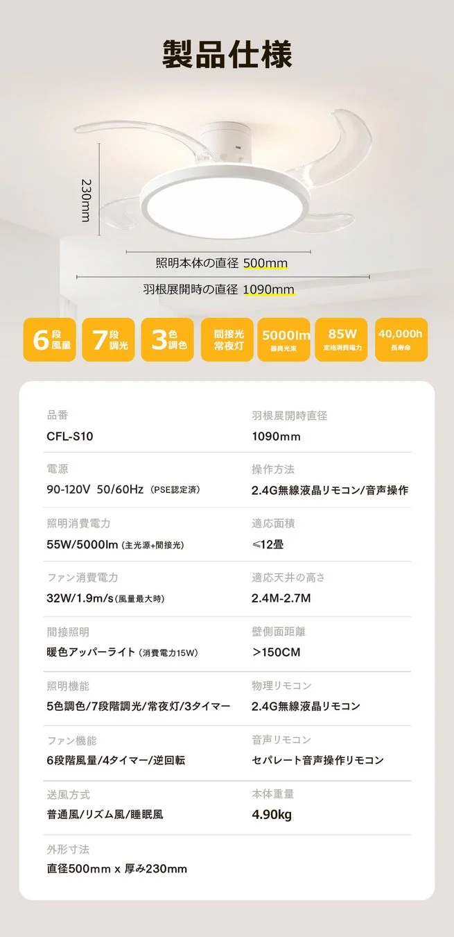 製品仕様の詳細