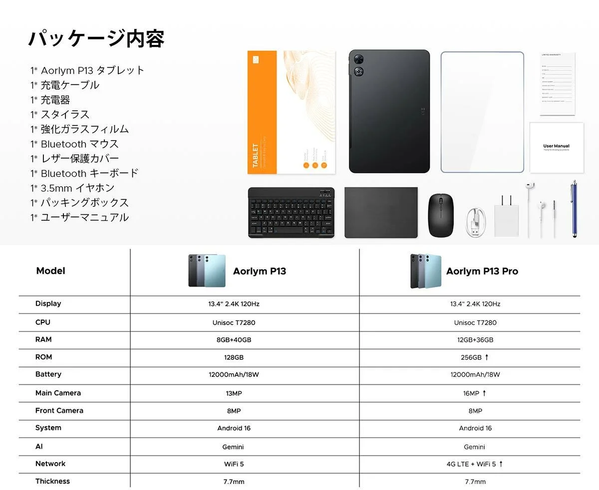 豪華付属品