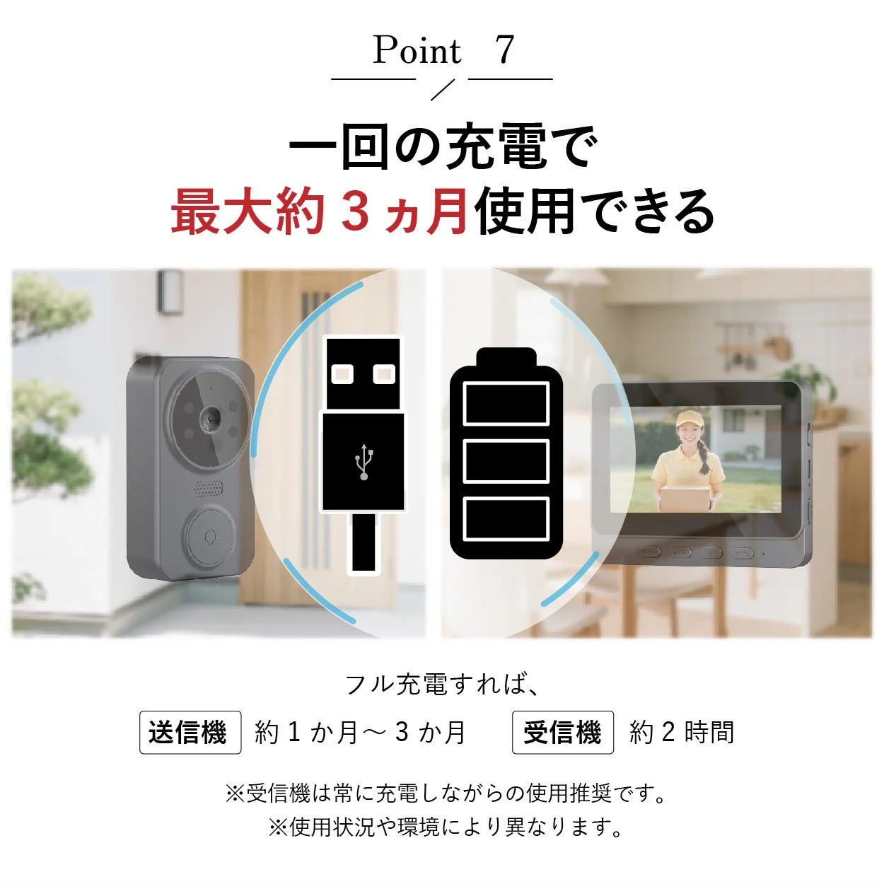 ビデオドアホン,充電,バッテリー,稼働時間,ワイヤレス,長持ち,セキュリティ,家電