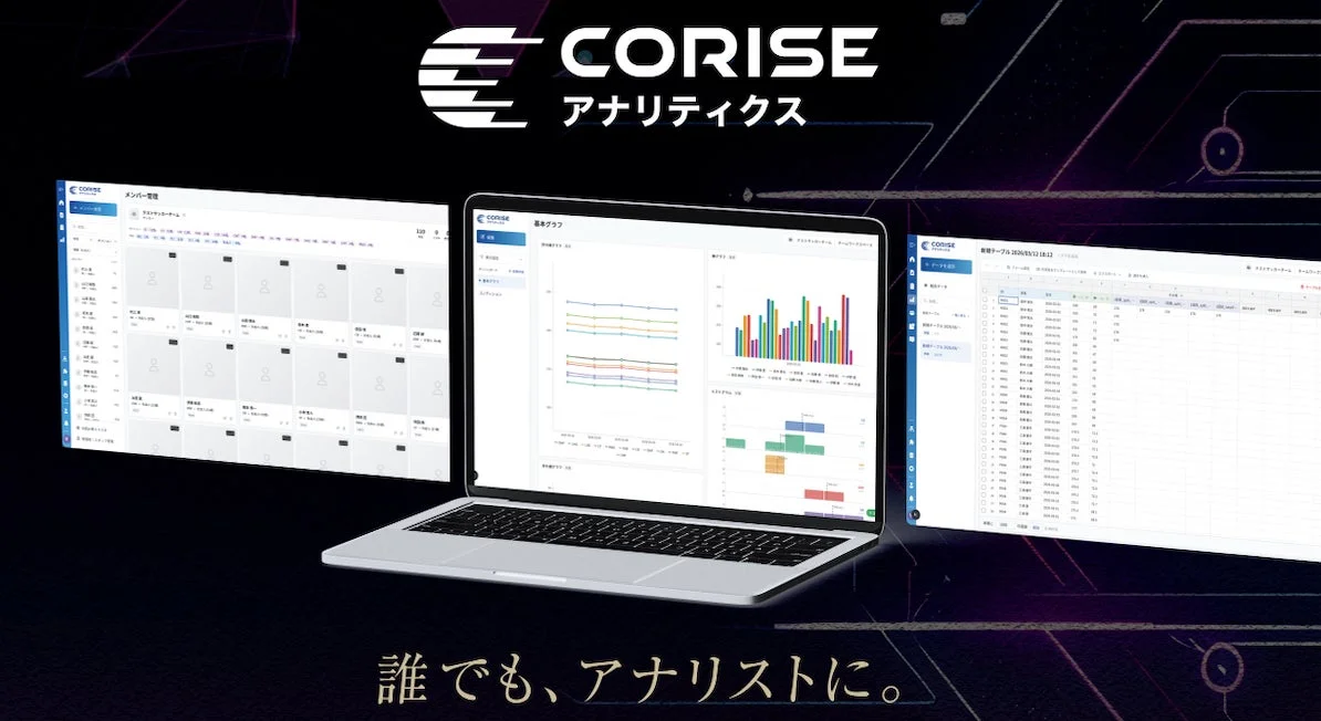 CORISEアナリティクス画面