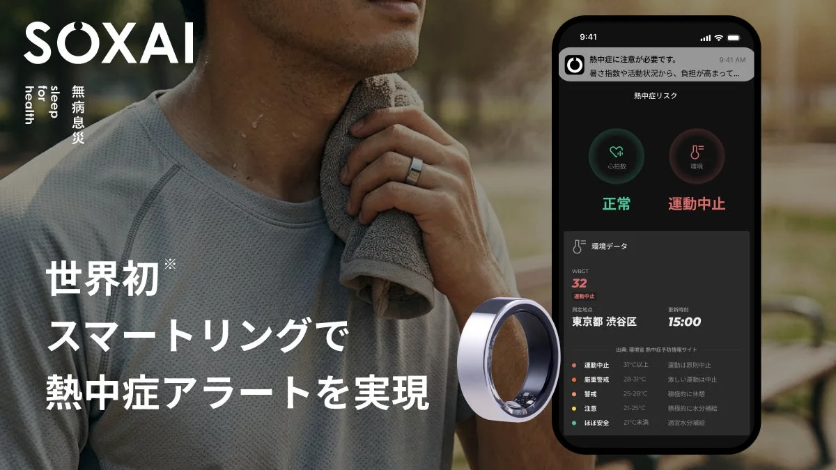 SOXAI RING 2、世界初※熱中症アラート機能を実装!父の日10%オフキャンペーンも開催