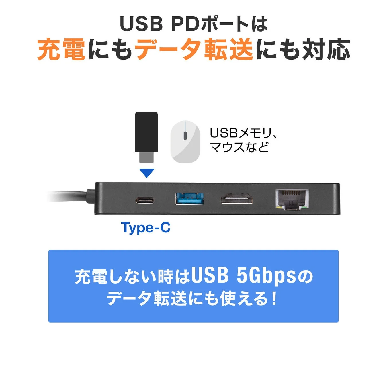 USB PDポートのデータ転送機能