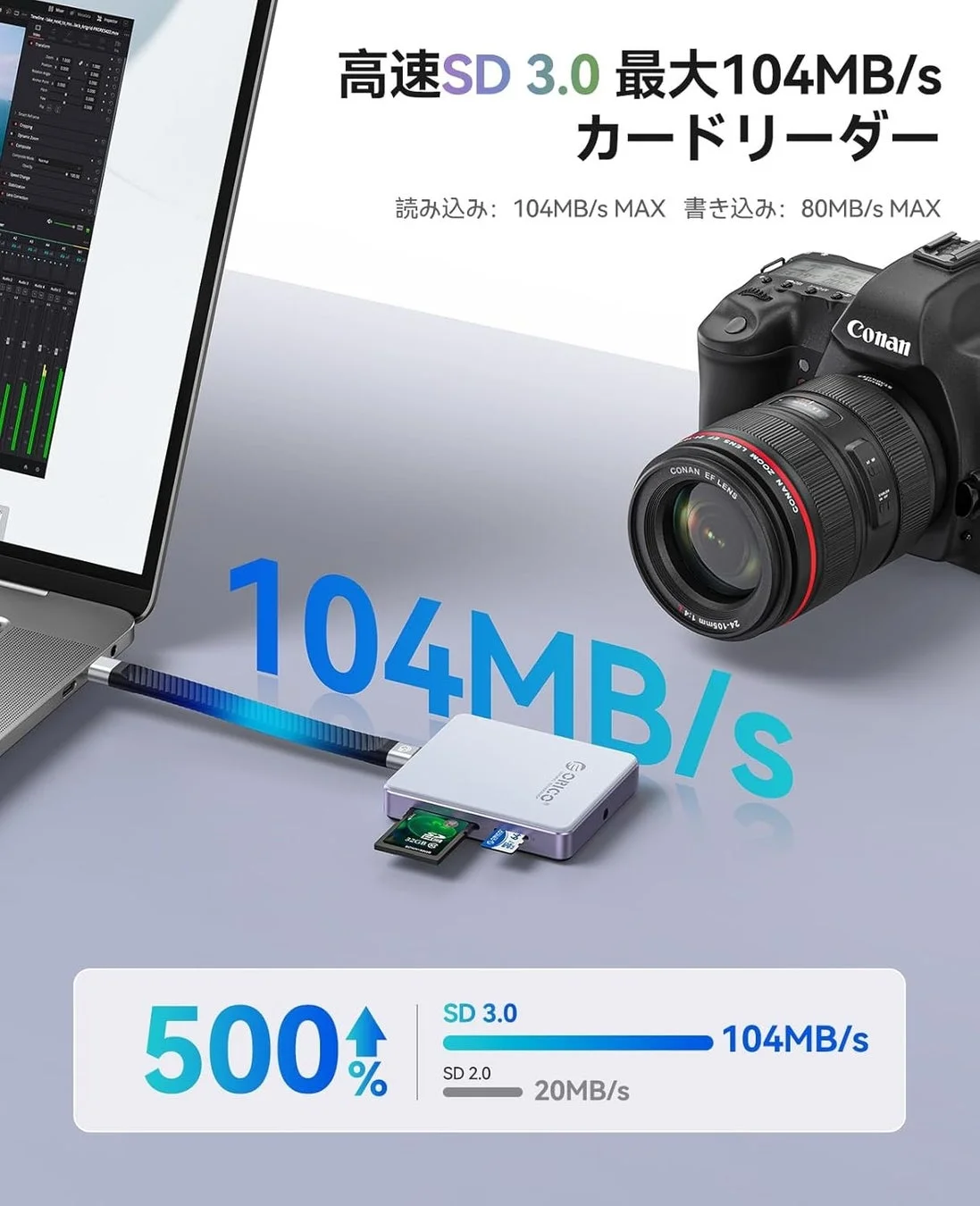 SD/TF高速転送