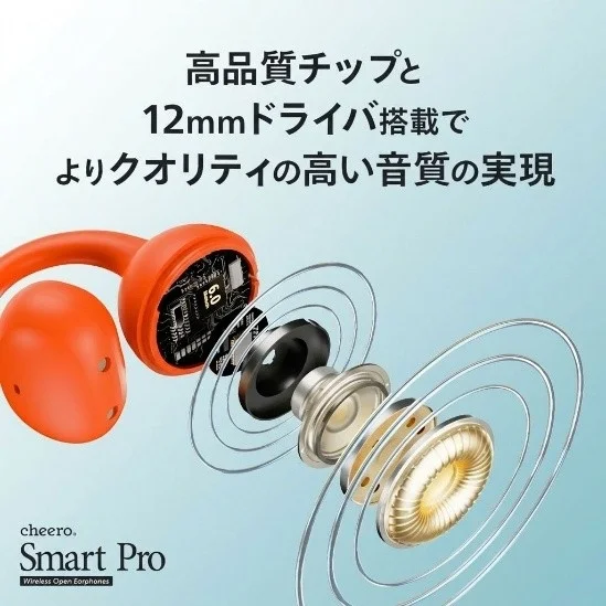 高品質チップと12mmドライバ搭載