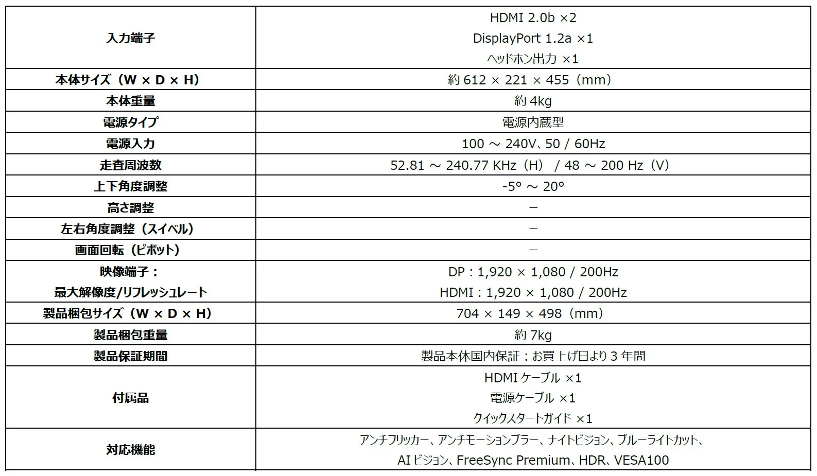 MAG 275F E20 入力端子・機能表