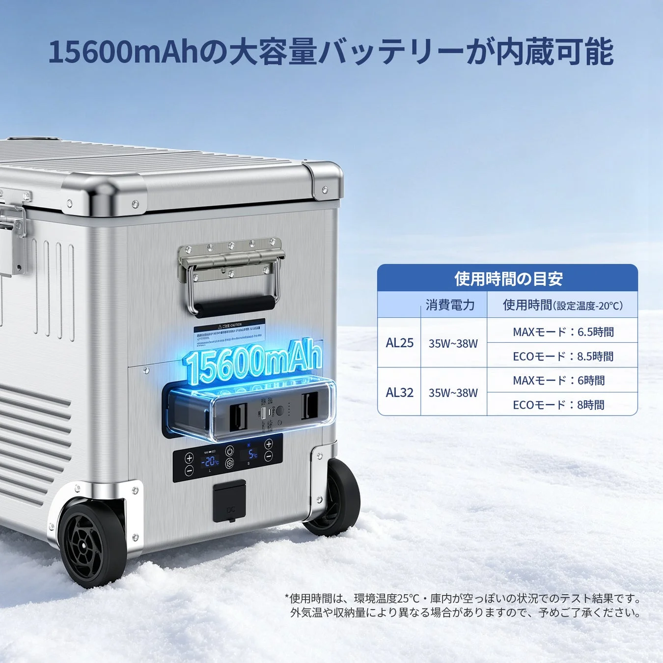 大容量バッテリーと使用時間の目安