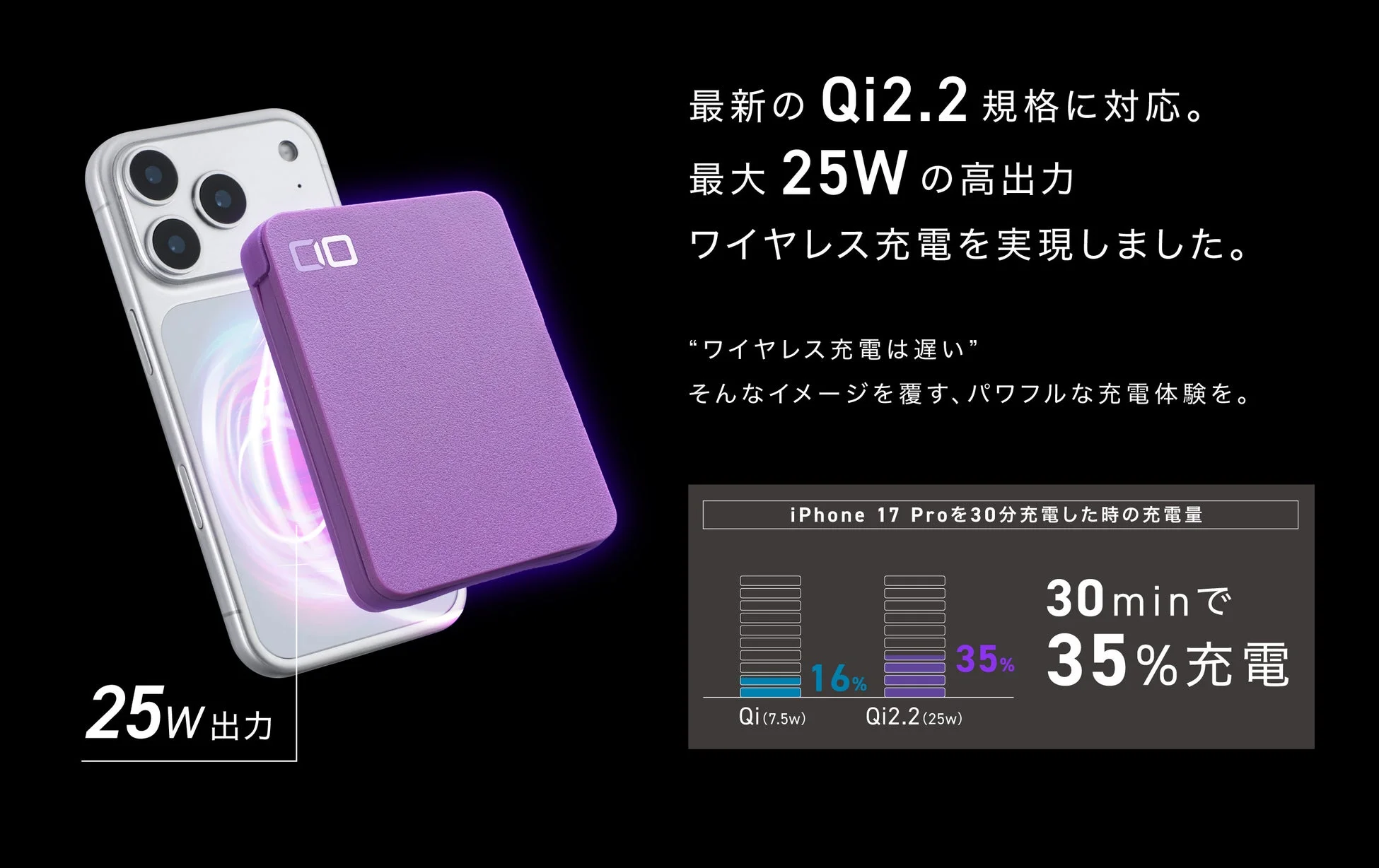 Qi2.2 25Wワイヤレス充電