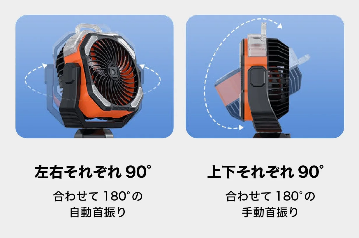 上下左右に角度調整可能なファン