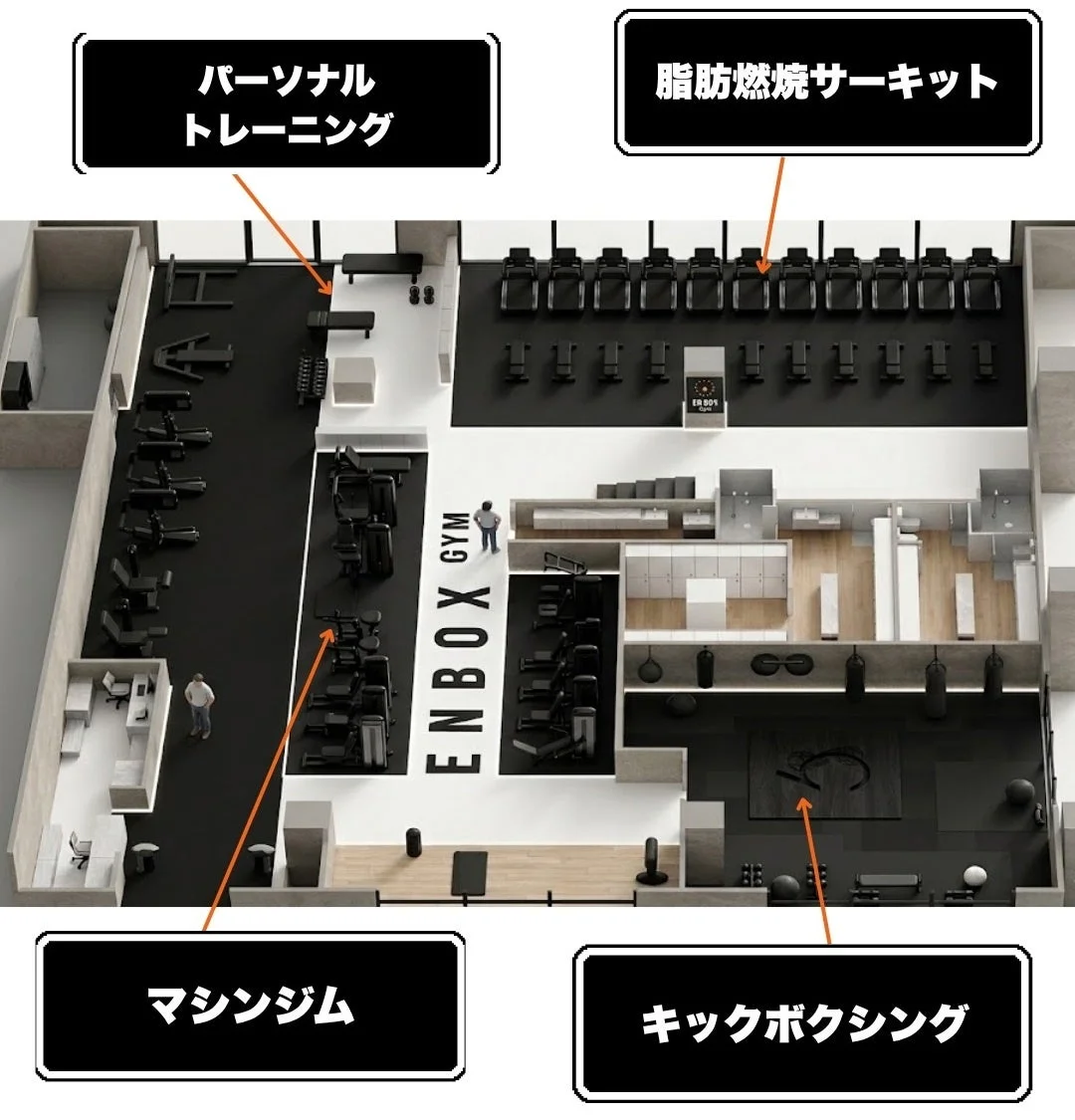 ENBOX GYM フロアプラン