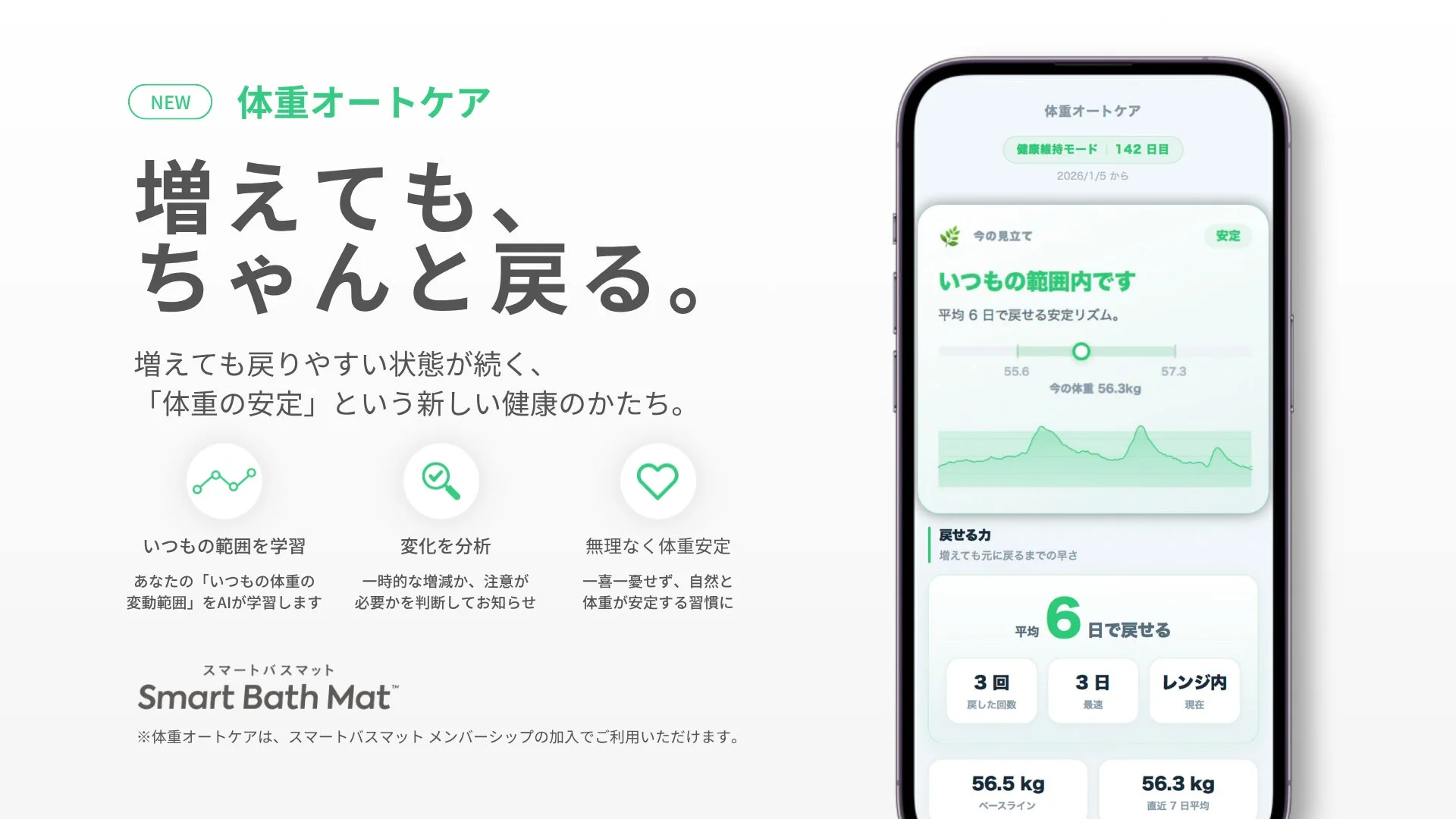 体重オートケア