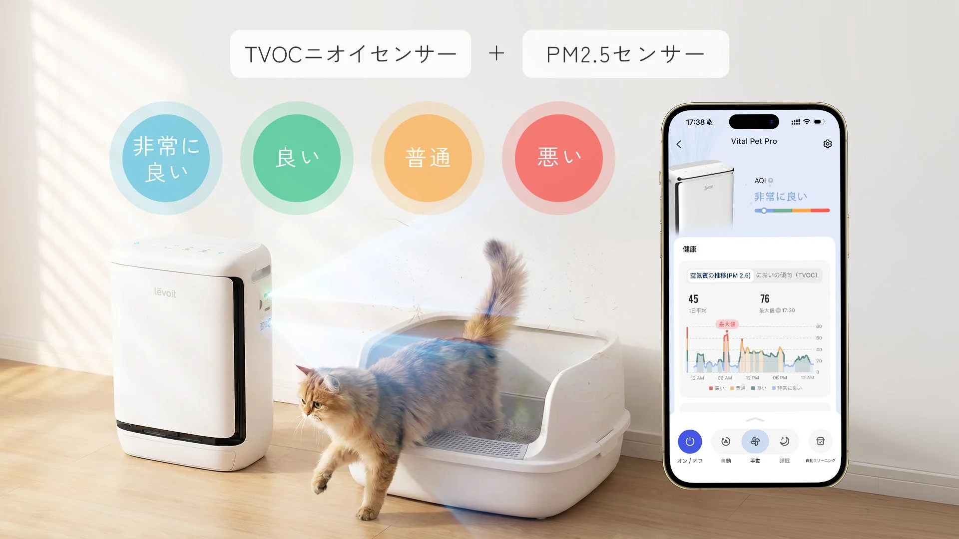スマート空気管理