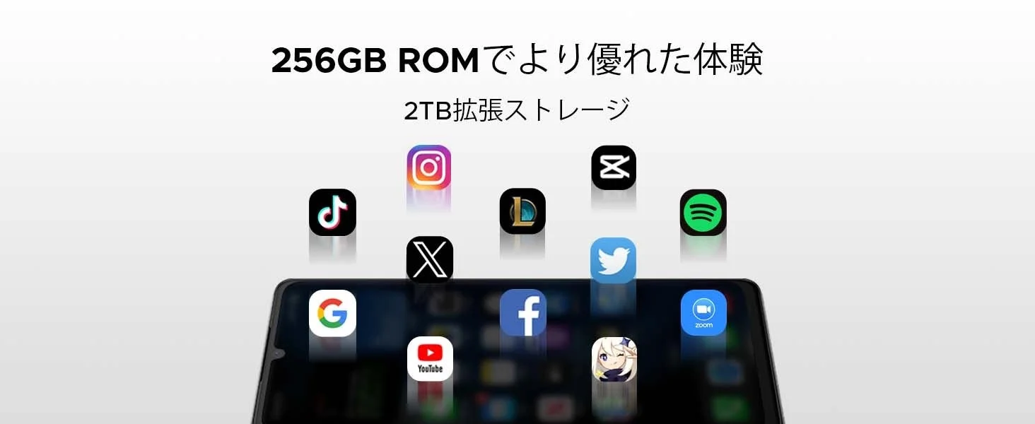 アプリとストレージ