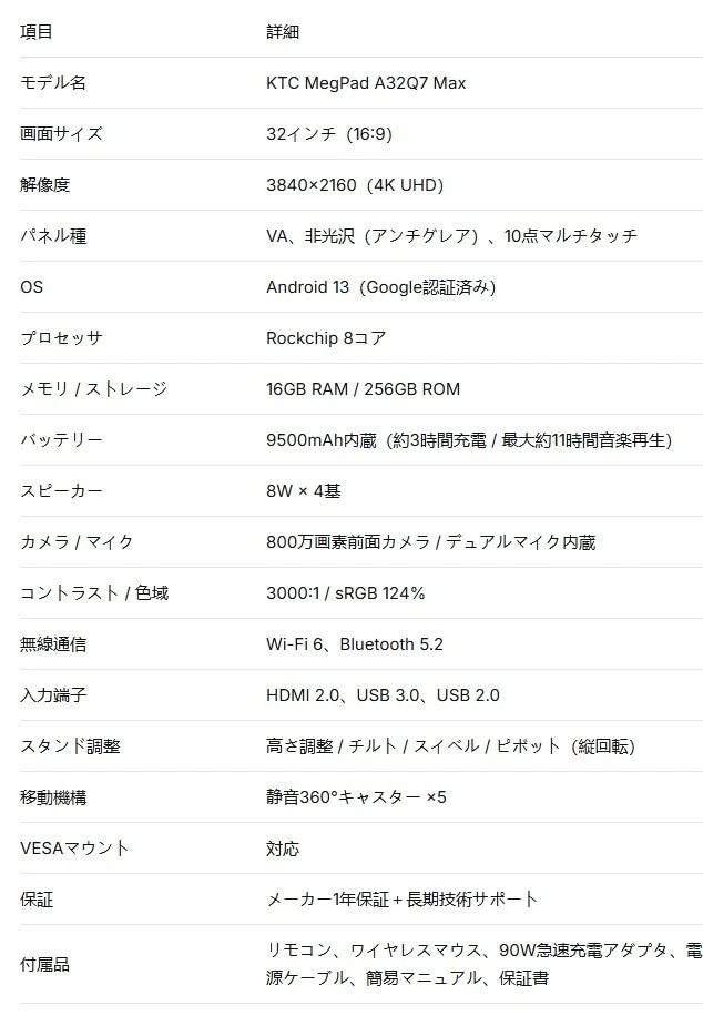 KTC MegPad A32Q7 Maxの製品仕様を詳細に記載した表