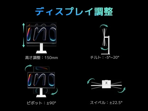 ディスプレイの高さ、チルト、ピボット、スイベルといった調整機能とその可動範囲を説明する画像です。各機能の調整幅が具体的に示されています。