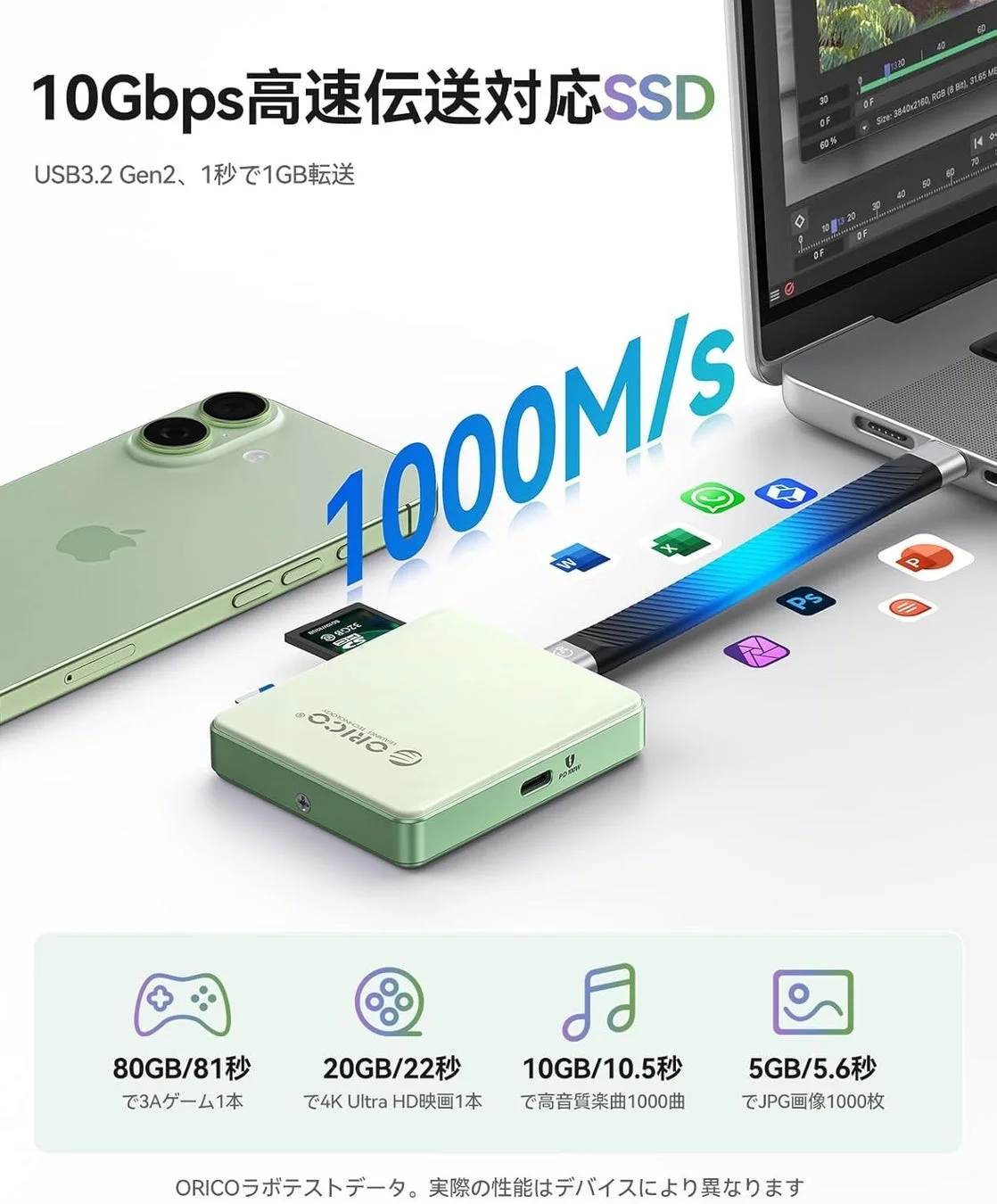 10Gbps高速転送
