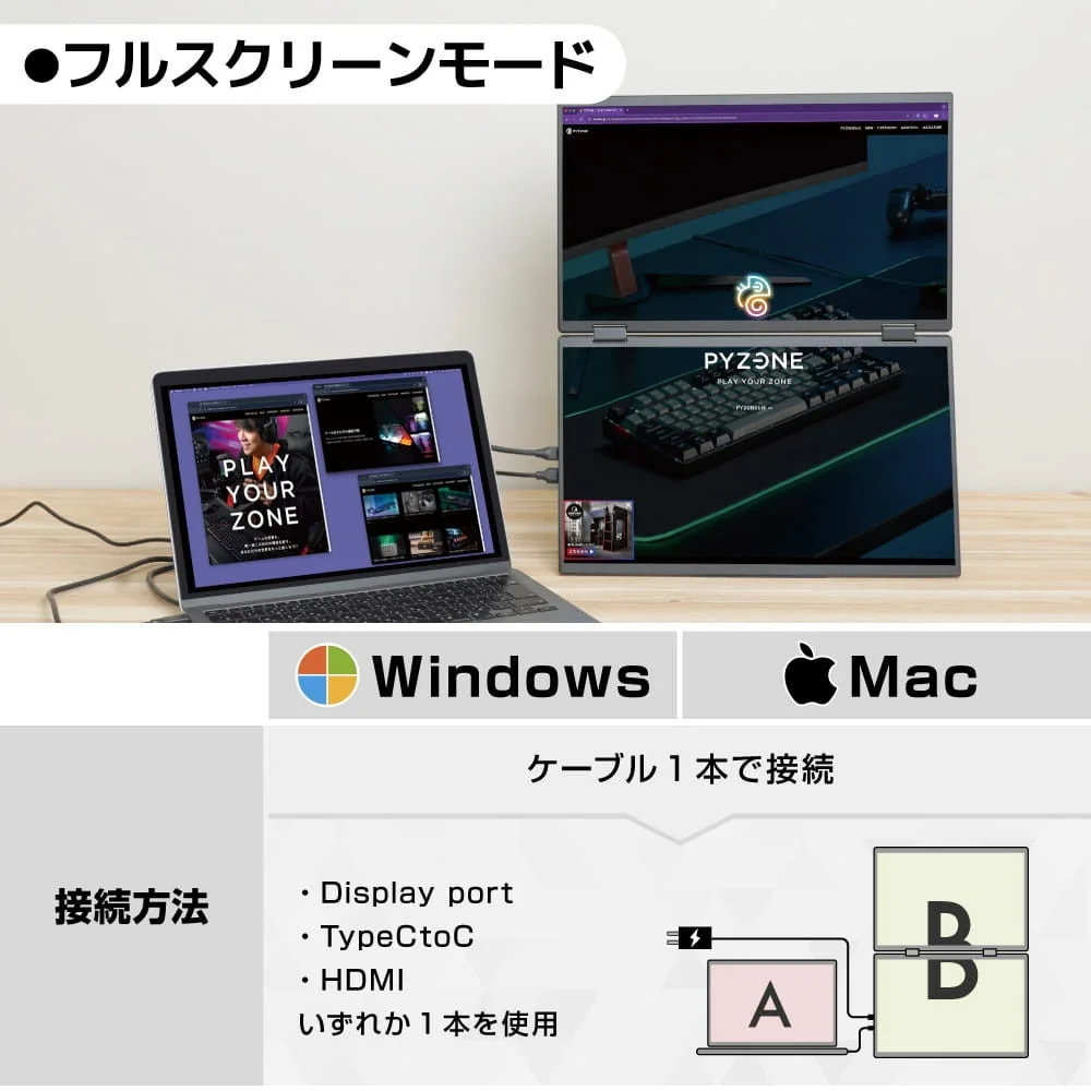 フルスクリーン接続方法