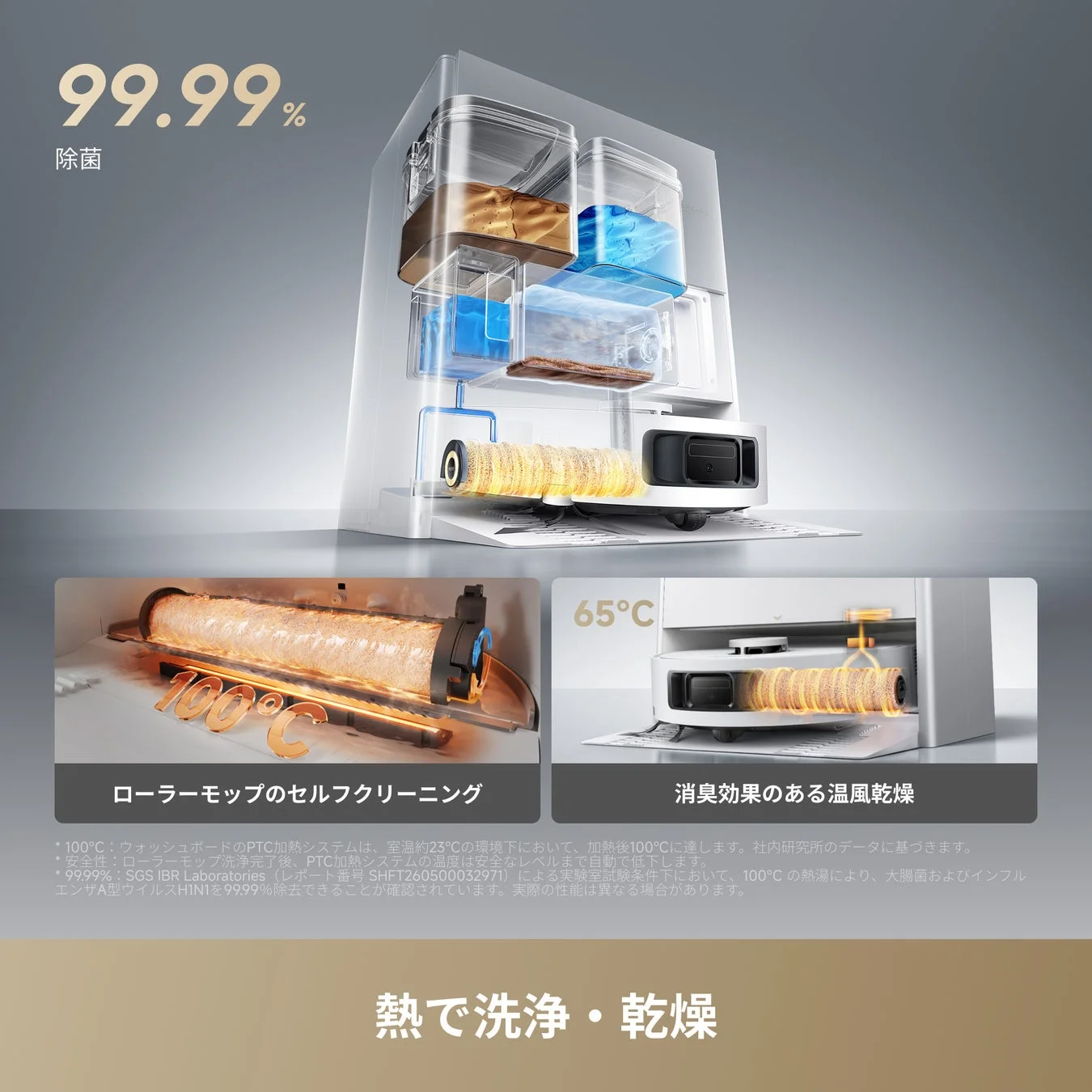 100℃高温モップ洗浄と65℃温風乾燥