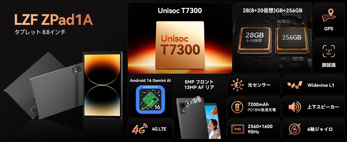 LZF ZPad1AタブレットがAmazonで新発売！Unisoc T7300搭載8.8インチSIMフリーモデルが30%OFF