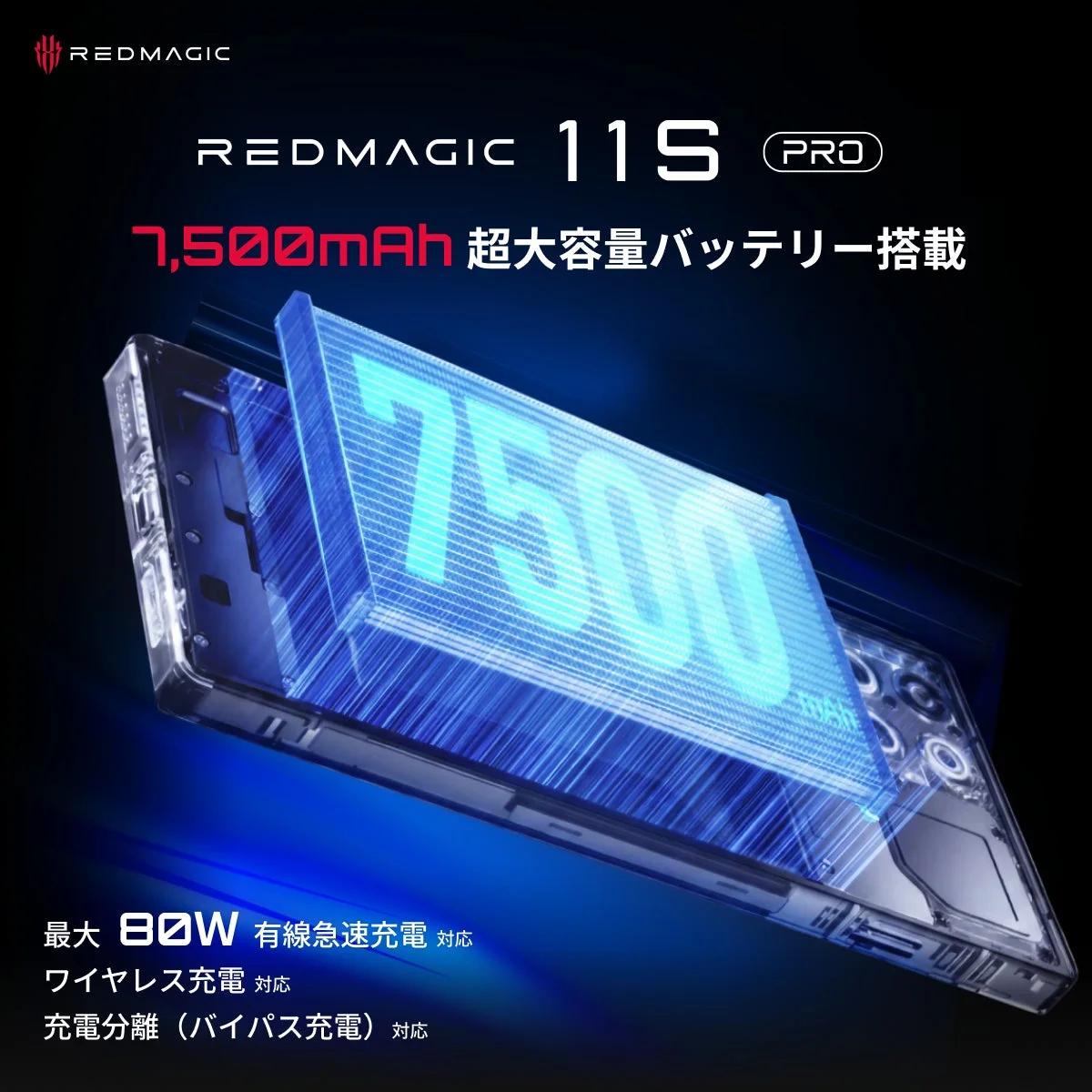 REDMAGIC 11S PROスマートフォンの広告画像。7,500mAhの超大容量バッテリーを搭載し、最大80Wの有線急速充電、ワイヤレス充電、充電分離(バイパス充電)に対応していることをアピールしています。