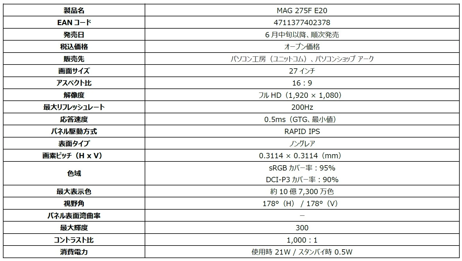 MAG 275F E20 スペック表
