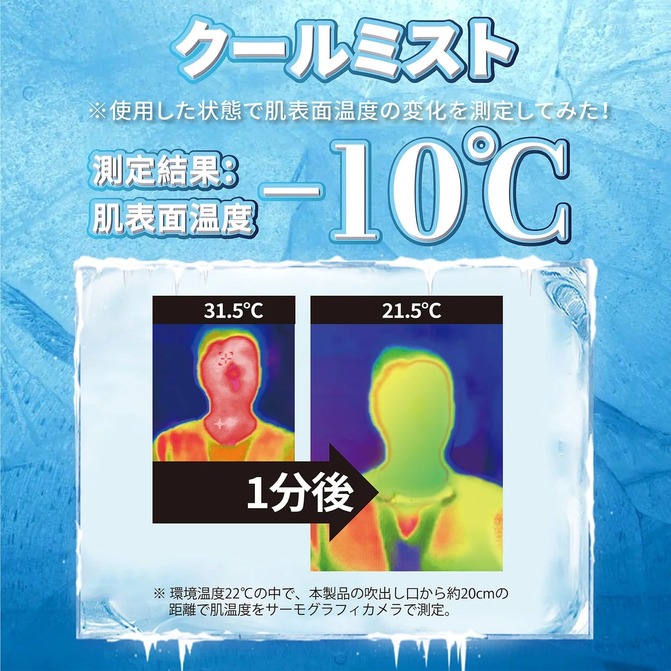 肌表面温度変化の測定結果
