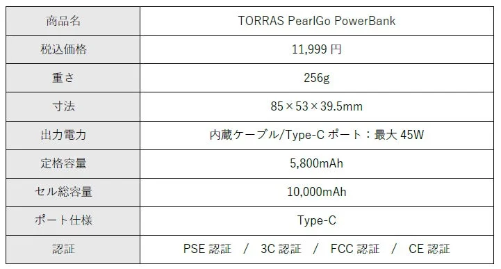 製品仕様