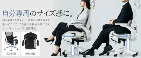 高さ・奥行調整機能