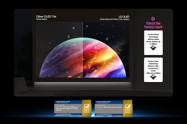 LG OLEDテレビの優れたPerfect BlackとPerfect Colorディスプレイ性能