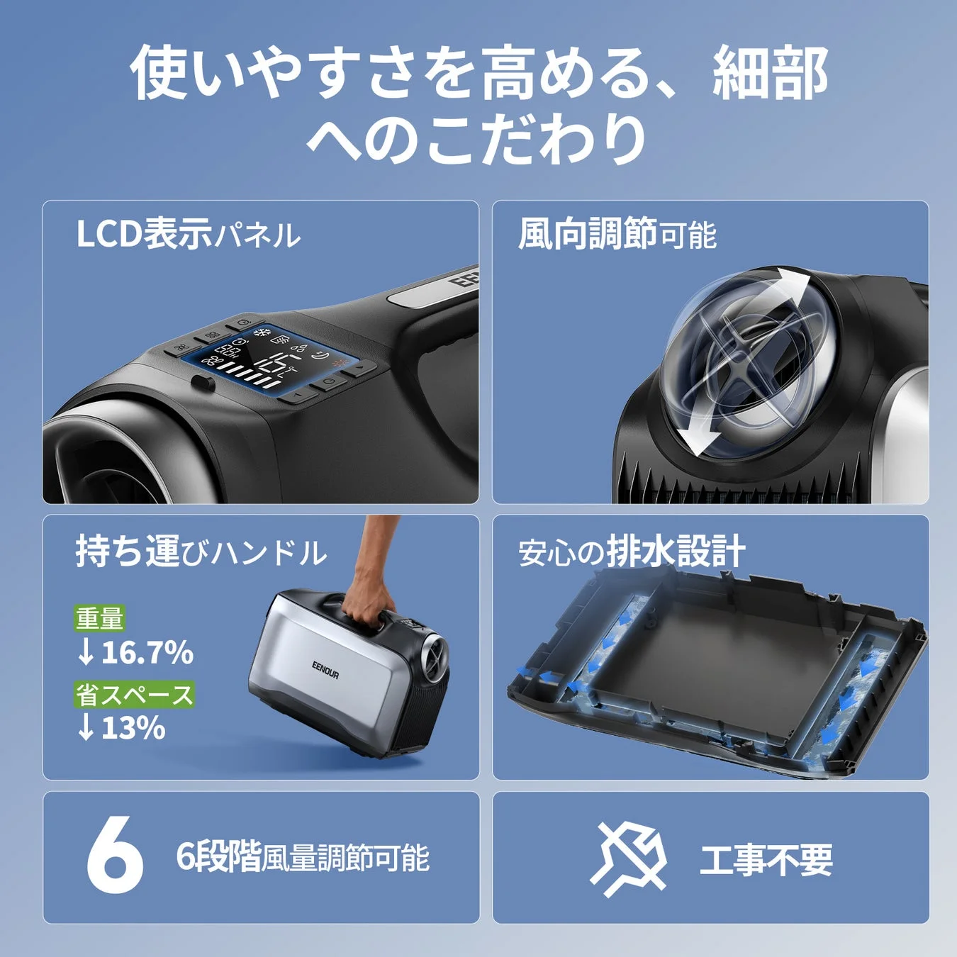 ポータブルエアコンの使いやすさを追求した広告
