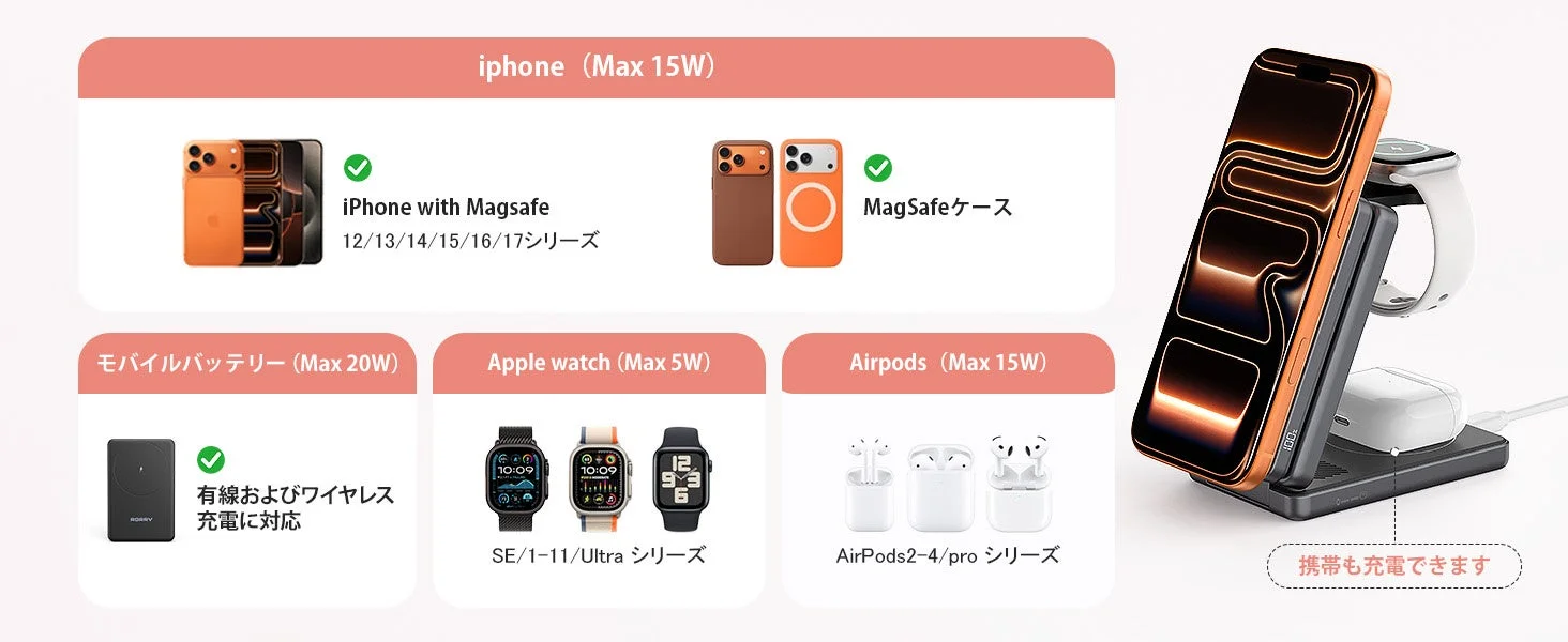 iPhone、Apple Watch、AirPods、モバイルバッテリーを同時充電
