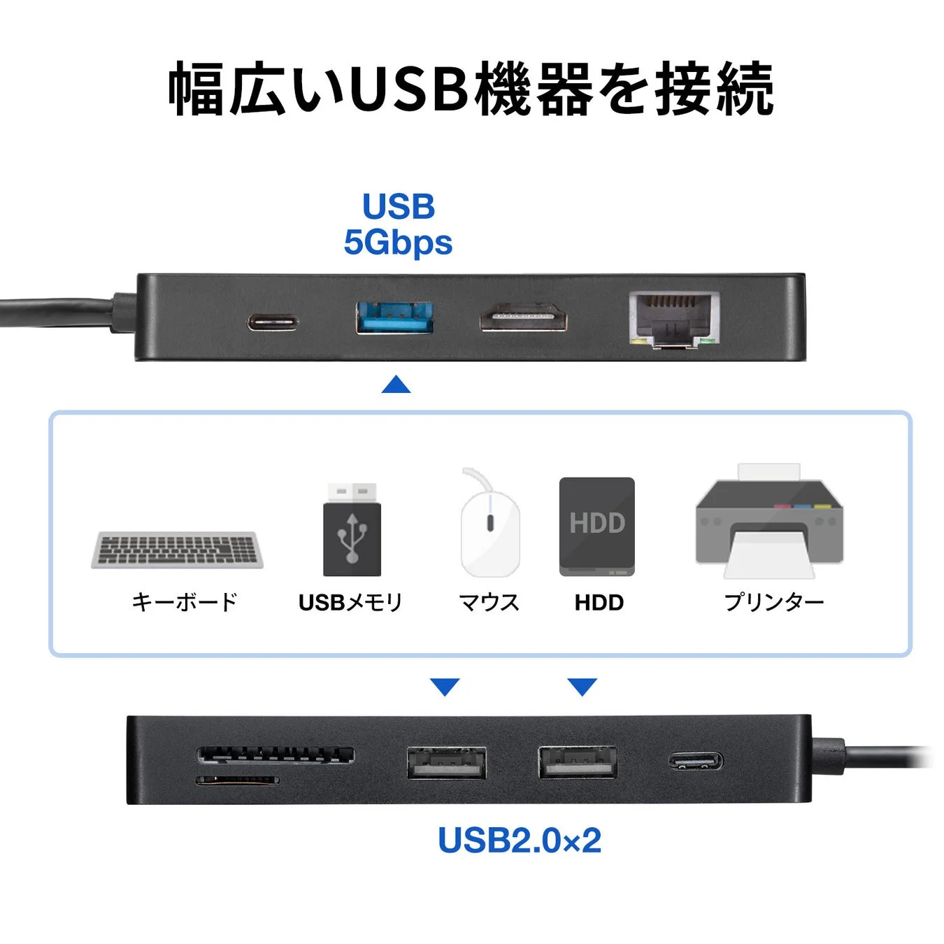 幅広いUSB機器を接続