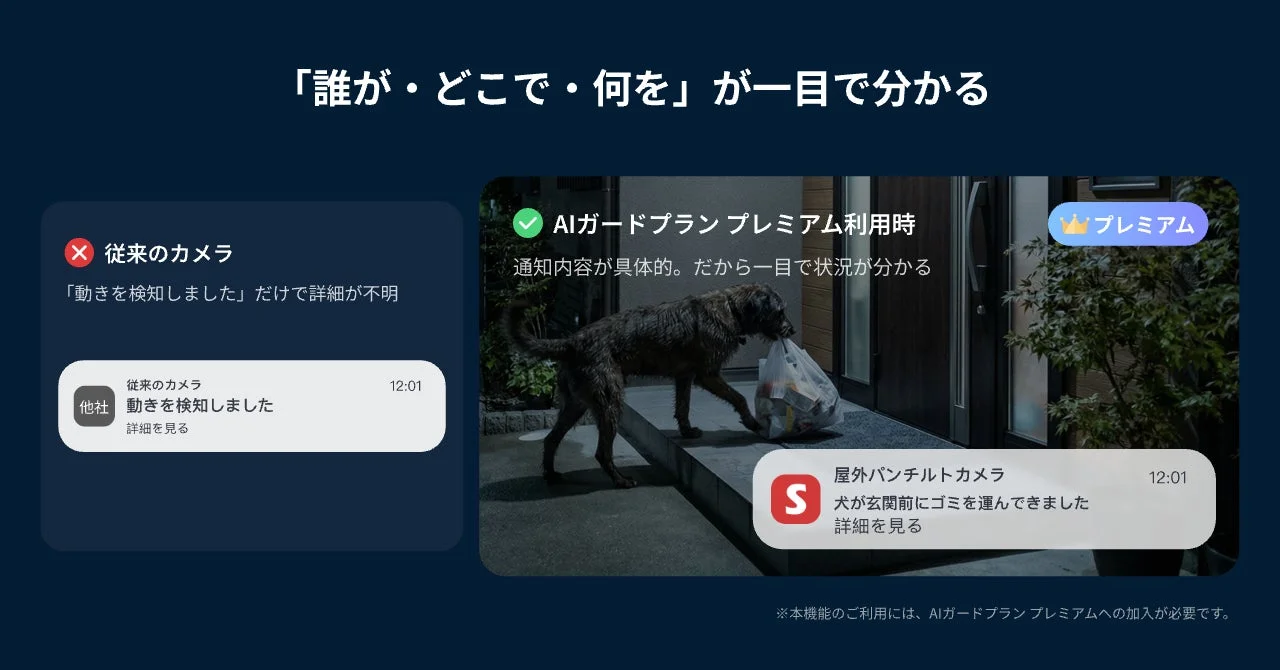 AI通知の比較