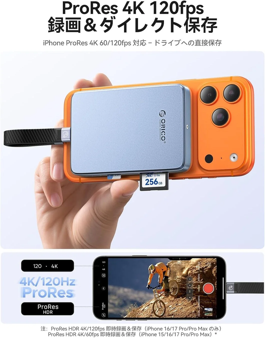 ProRes直接保存とカードスロット管理