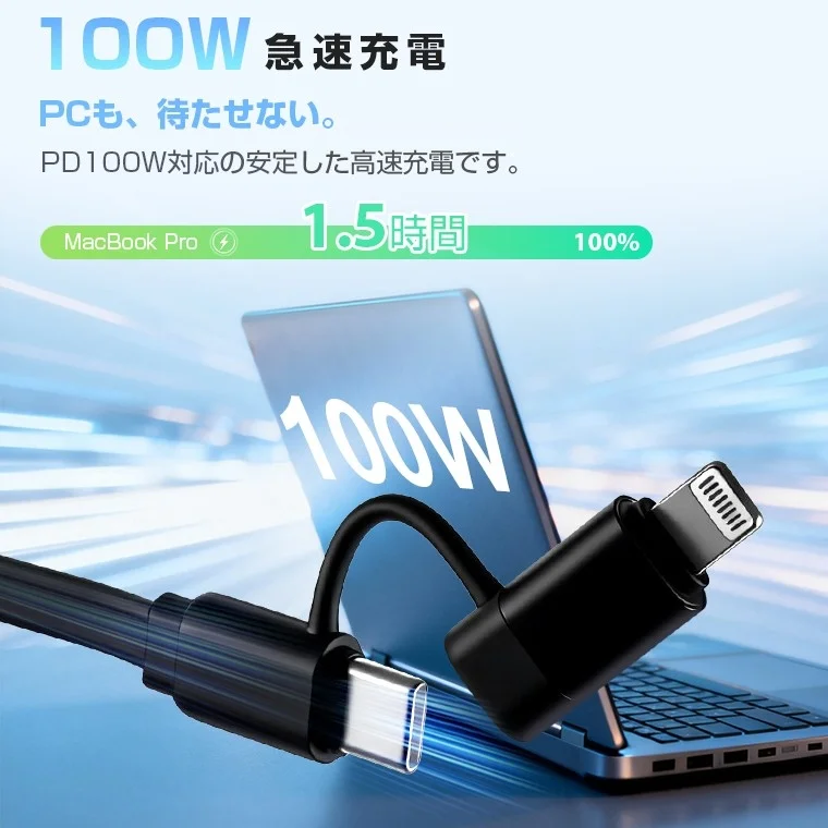 100W 急速充電 PCも、待たせない。