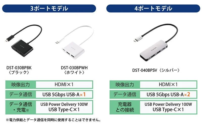 3ポートモデルと4ポートモデルの比較