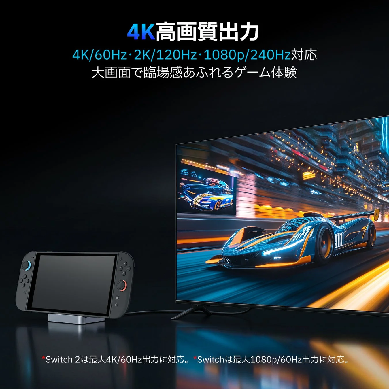 4K映像出力