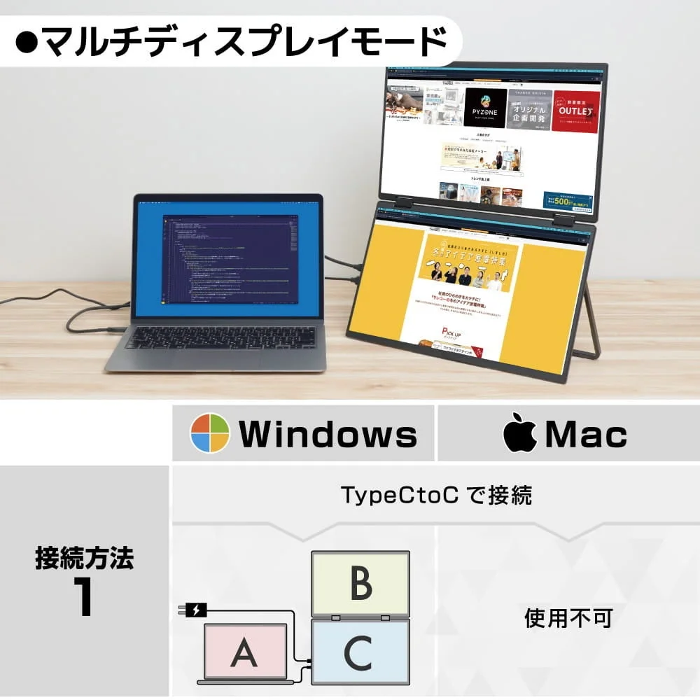マルチディスプレイ接続方法
