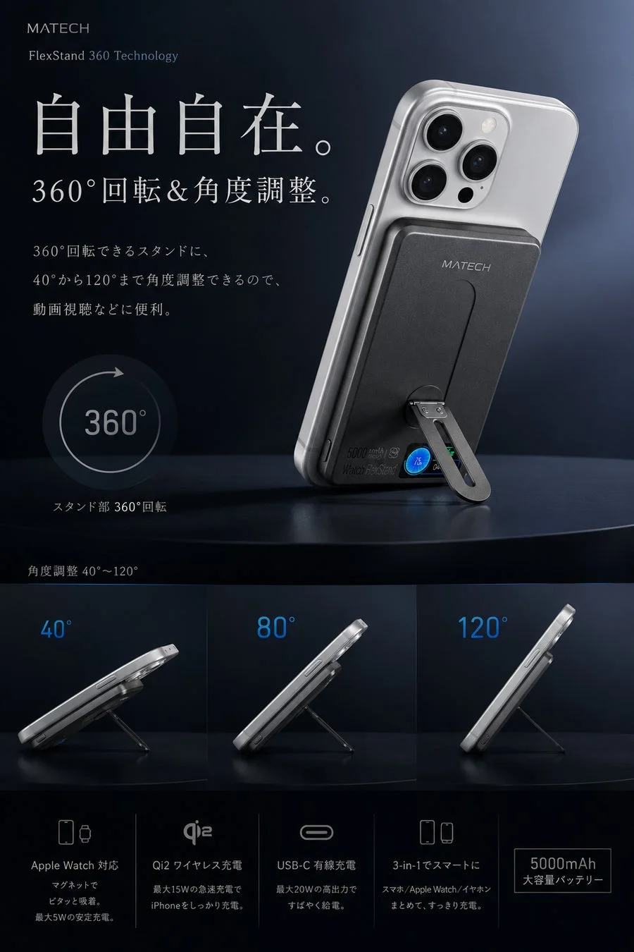 360°回転 FlexStand Technology