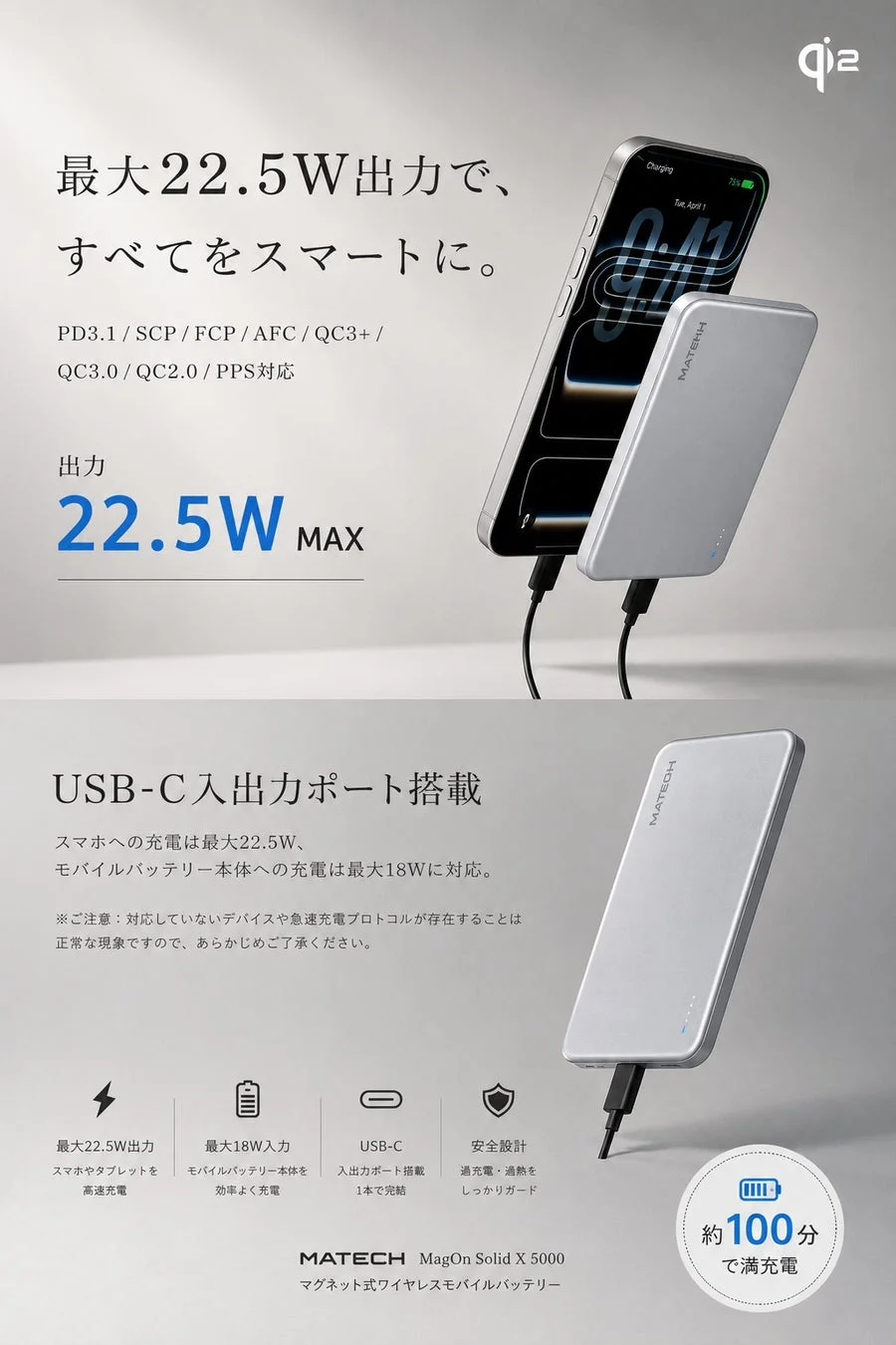 最大22.5W出力で、すべてをスマートに。