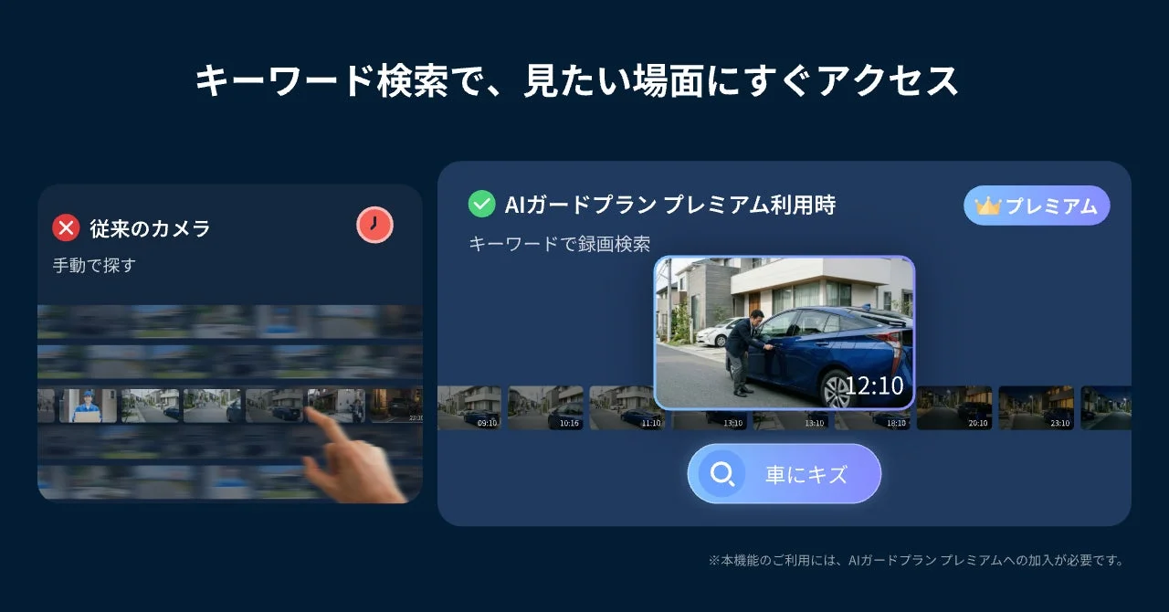 AI映像検索