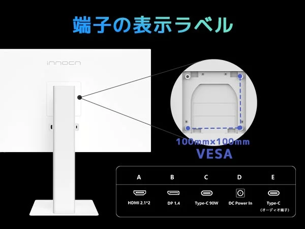 innocn製モニターの背面図で、100x100mmのVESAマウント対応と、HDMI、DisplayPort、Type-C（給電・オーディオ）、DC電源入力などの多様な接続端子情報を詳しく紹介しています。