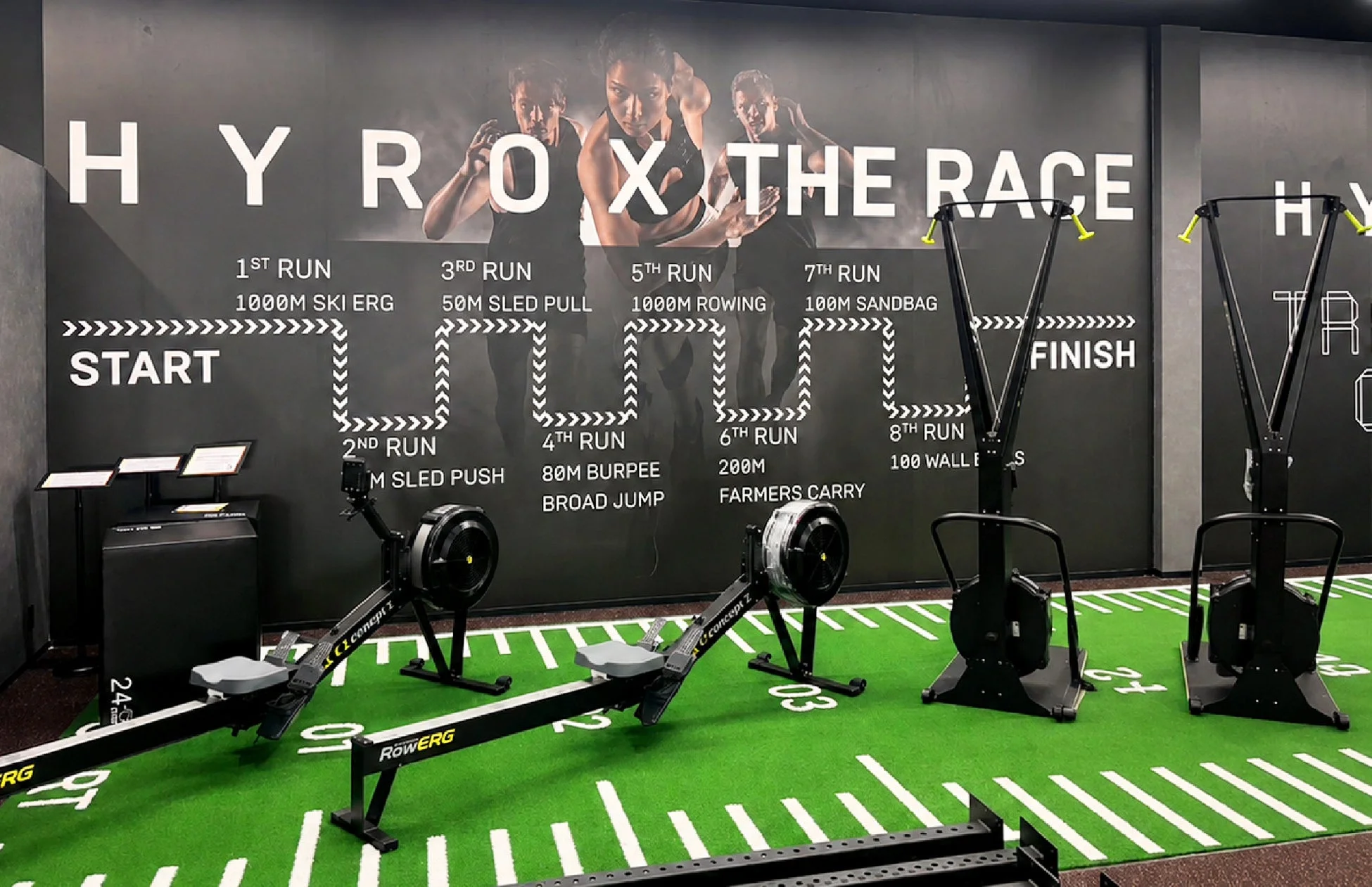 HYROXレースのコースが壁に描かれたジムの内部。ローイングマシンやスキーエルゴなど多様なフィットネス機器が並び、8つのステージからなるチャレンジが示されている