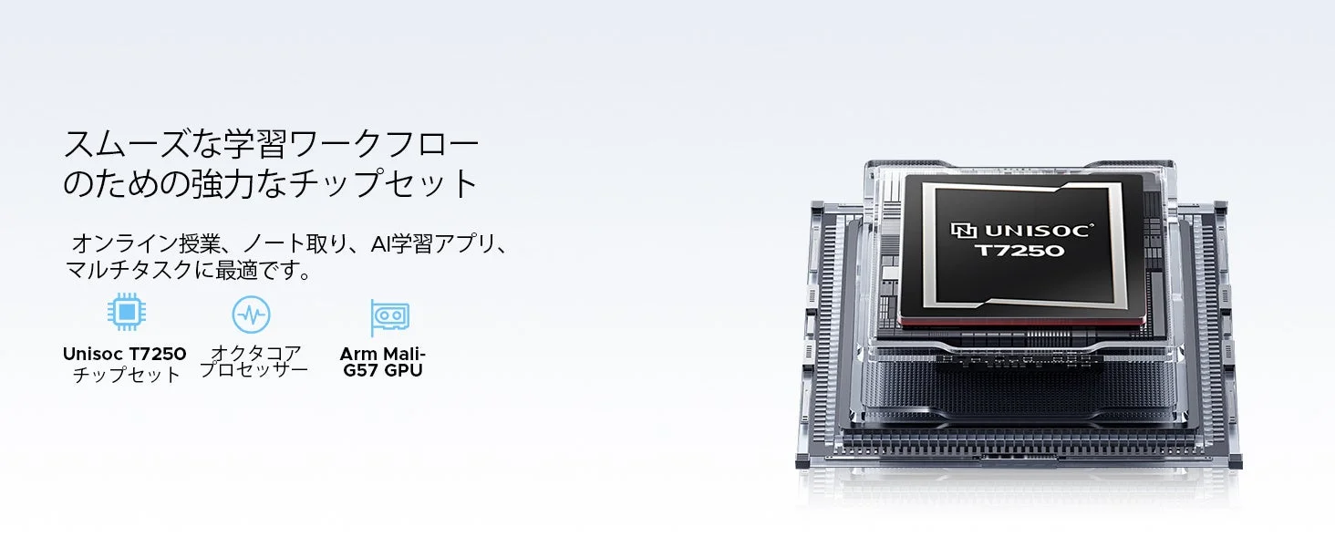 Unisoc T7250 オクタコアCPU
