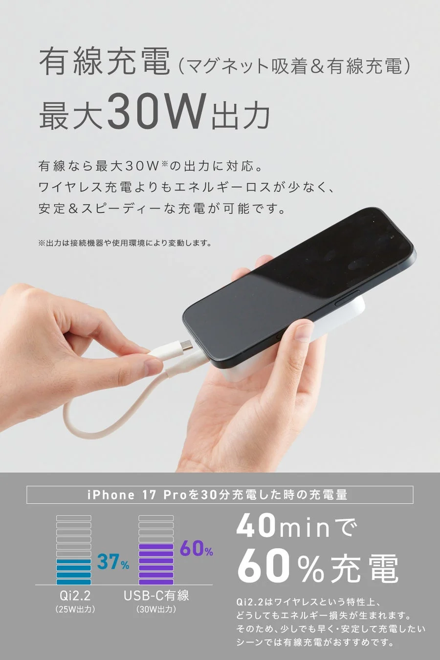 有線充電とワイヤレス充電の比較