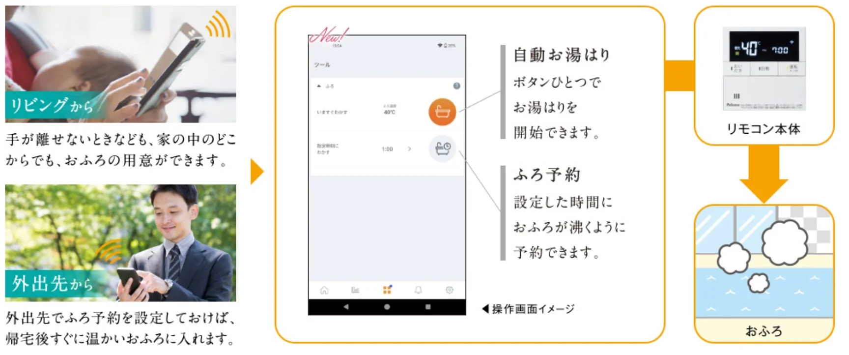 HomeLinkアプリの風呂操作画面イメージ