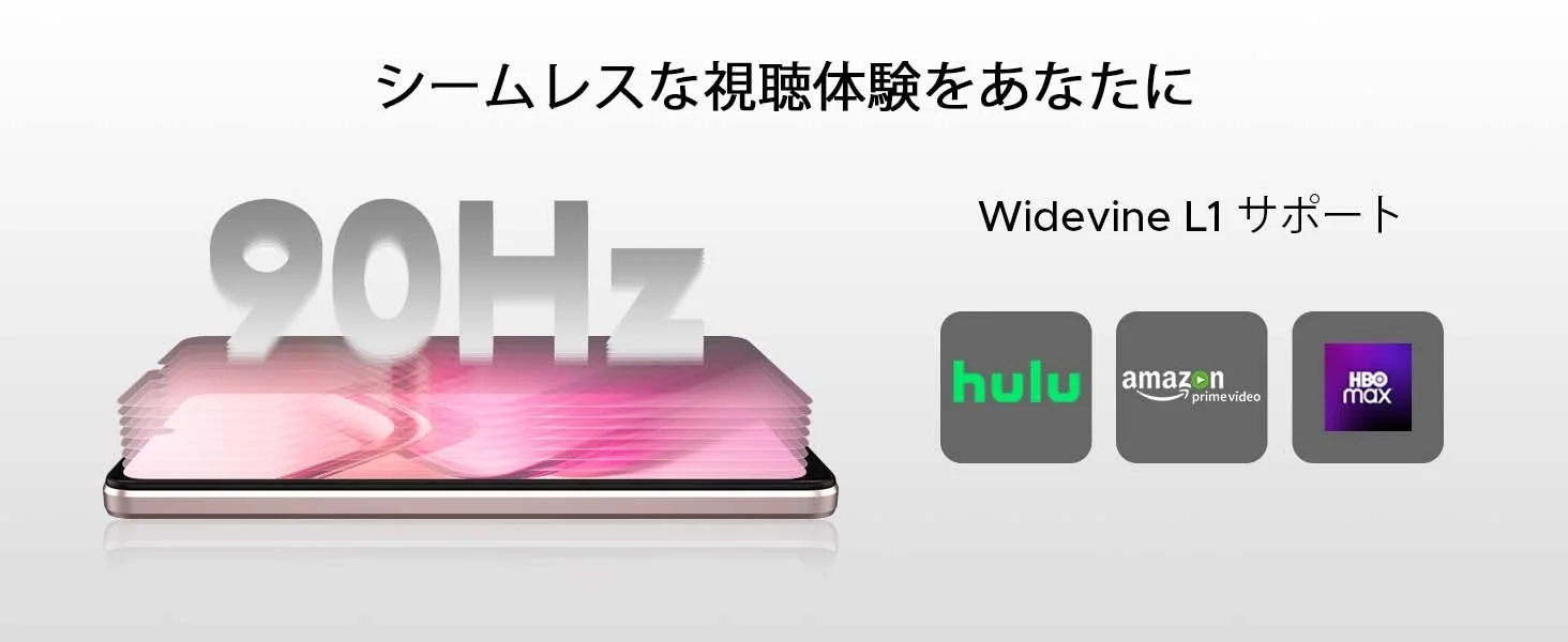 Widevine L1