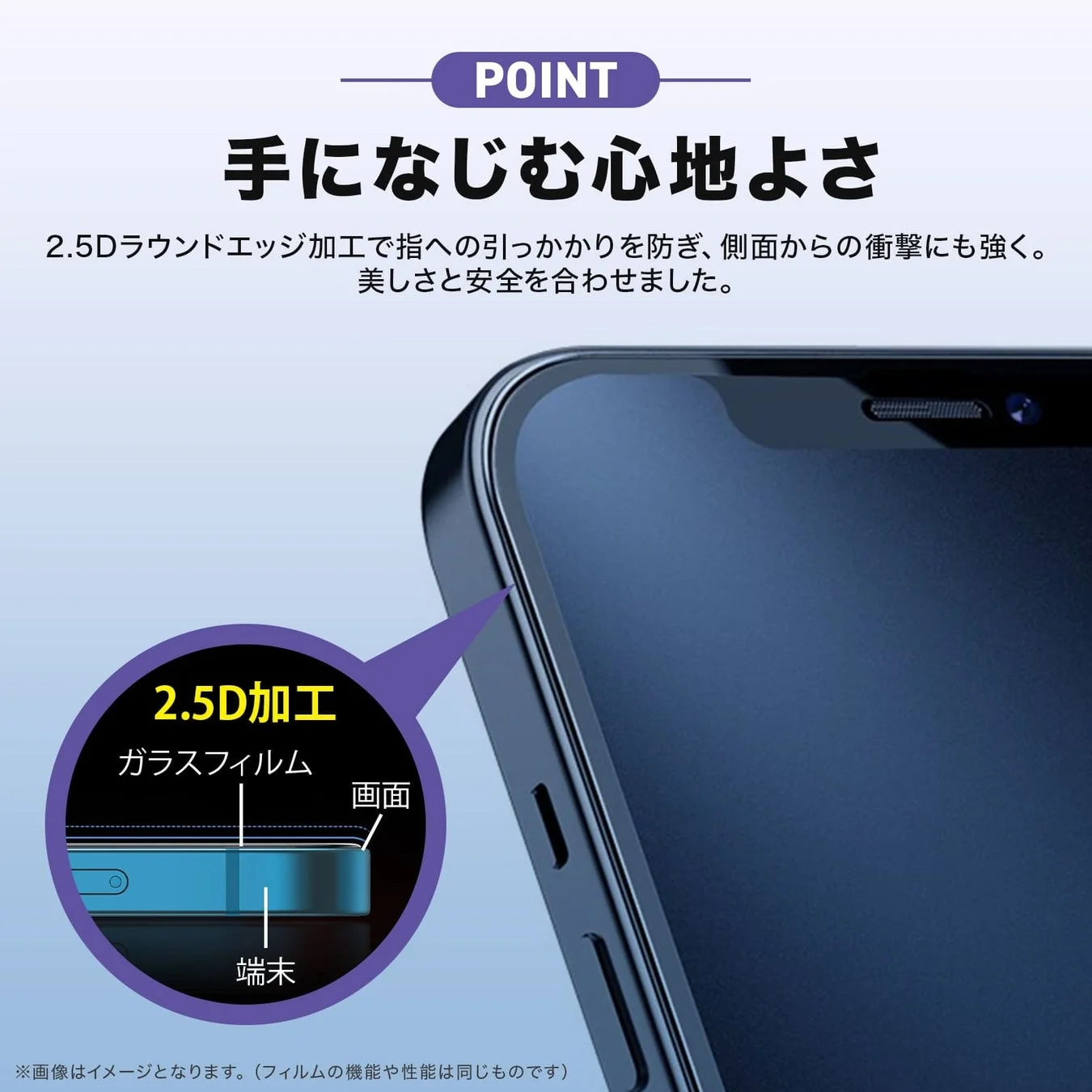 ラウンドエッジ加工のイメージ