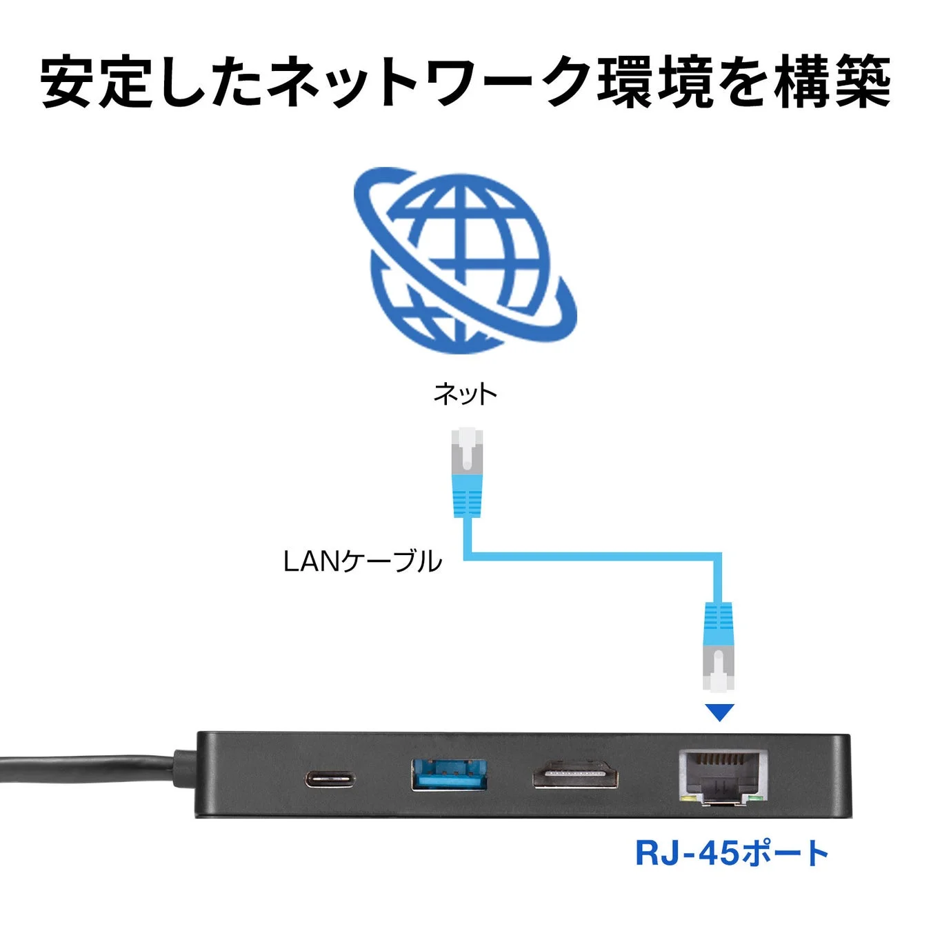安定したネットワーク環境を構築
