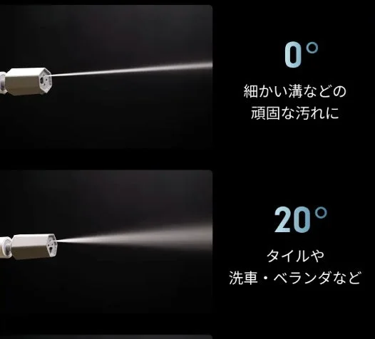 高圧洗浄ノズルの噴射角度（0°と20°）の違いと、それぞれの用途を説明する画像です。0°は細かい溝の頑固な汚れに、20°はタイルや洗車、ベランダの清掃に適していることを示しています。